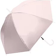 【日本Nakatani】UPF50+ 超大傘面 完全遮光 輕量直傘 ‧ 粉