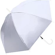 【日本Nakatani】UPF50+ 超大傘面 完全遮光 輕量直傘 ‧ 藍