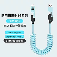 四合一PD充電線 彈簧快充線 Type-C/Lightning 藍色