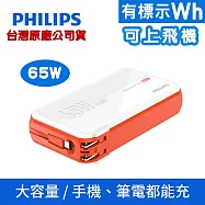 PHILIPS 飛利浦 GaN 氮化鎵 65W 急速快充多合一行動電源 DLP6350C