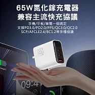 CYKE 氮化鎵GaN充電器 三口 65W數顯PD快充頭 白色
