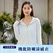 翡冷翠文創機能防曬涼感衣-百搭基礎款(M-XL) M 藍