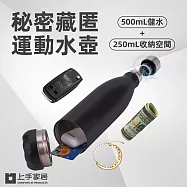 【上手家居】秘密藏匿運動水壺(運動水壺/不鏽鋼水壺/保溫壺/保冷杯/健身水壺) 黑色