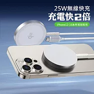 新款25W無線充 Qi2認證 MagSafe磁吸無線充電器 白色