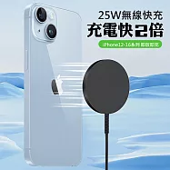新款25W無線充 Qi2認證 MagSafe磁吸無線充電器 黑色