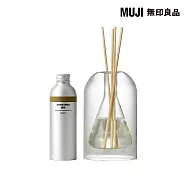 【MUJI 無印良品】空間芬香油/ 三角玻璃組.森林.200mL