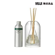 【MUJI 無印良品】空間芬香油/ 三角玻璃組.清新綠意.200mL