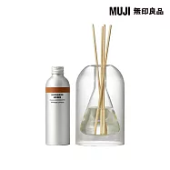 【MUJI 無印良品】空間芬香油/ 三角玻璃組.檜木.200mL