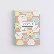 【日本Green Flash】STUDY HOLIC知識狂熱 書型便利貼組 ‧ 微生物學