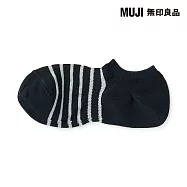 【MUJI 無印良品】男淺口直角襪25-27cm 深藍橫紋