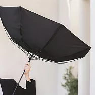 【日本Nakatani】超強防風 Z字形骨 大傘面 直傘 ‧ 黑