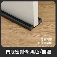 【美好家 Mehome】門縫條 門底發泡密封條 門擋條 黑色2入組