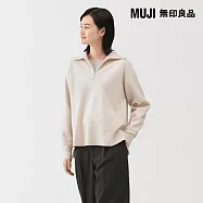【MUJI 無印良品】女可水洗米蘭諾螺紋半拉鍊針織衫 S 柔白