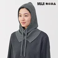 【MUJI 無印良品】不易刺癢美麗諾羊毛混巴拉克拉瓦帽 灰色