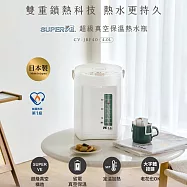 ZOJIRUSHI象印 4L微電腦VE真空保溫省電熱水瓶 CV-JBF40