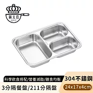【鍋太后】304不鏽鋼3分隔餐盤/211分隔盤24x17x4cm