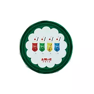 【日本Green Flash】太陽之塔洋菓子店系列 透明紙膠帶 ‧ 冰淇淋蘇打