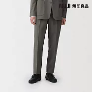 【MUJI 無印良品】男撥水加工彈性打褶褲 S 灰白