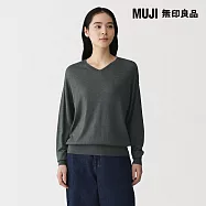 【MUJI 無印良品】女大豆纖維V領針織衫 S 深灰