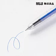 【MUJI 無印良品】可擦膠墨筆/藍0.5
