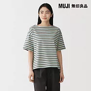 【MUJI 無印良品】女多線天竺船領短袖T恤 S 淺藍紋樣