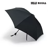 【MUJI 無印良品】晴雨兩用兩種折疊式折傘 黑色