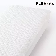 【MUJI 無印良品】速乾抗菌保潔墊/S成品尺寸:W100&times;L200 cm 壓紋縫製加工