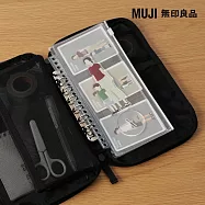 【MUJI 無印良品】收藏活頁夾用補充袋/1口袋.A5窄型用.2入