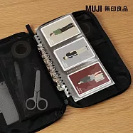 【MUJI 無印良品】收藏活頁夾用補充袋(遊戲卡尺寸)3口袋.A5窄型用.10入遊戲卡尺寸/3口袋.A5窄型用.10入