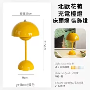 【好拾選物】北歐花苞充電台燈 奶油風少女床頭燈 裝飾燈 小夜燈 -黃色
