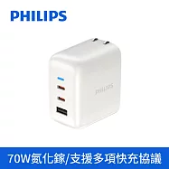 PHILIPS 飛利浦 70W 2C1APD旅充充電器 DLP6547C