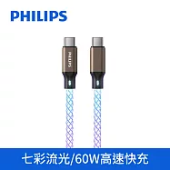 PHILIPS 飛利浦 C to C 60W 流光充電線100cm DLC4589C