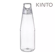 KINTO / TRAIL BOTTLE 律動輕水瓶 900ml- 清透晶