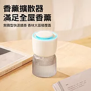 【美好家 Mehome】無霧型香薰擴散器 (USB直插電源) 白色/灰瓶