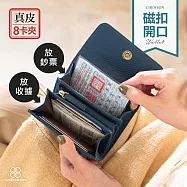 CHENSON真皮 8卡2鈔 磁扣開口零錢夾 (W26255-5) 鸚鵡藍