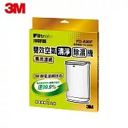 3M 雙效空氣清淨除濕機FD-A90W專用濾網