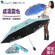 【雙龍牌】全球首創感溫量表。貓頭鷹感溫變色自動傘自動開收傘/抗紫外線降溫陽傘折傘晴雨傘天空藍