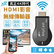 【4K高清!無線連接】電視棒 HDMI無線傳輸器/手機轉電視/無線影音傳輸
