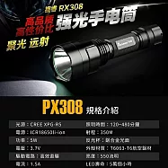 視睿Roxane美國CREE XPG2 R5泛光120度LED強光手電筒組RX308(戰術攻擊頭;550流明;射程350米;5檔;IPX-6防水)
