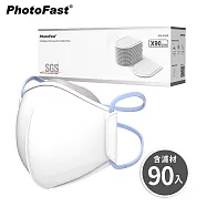 【PhotoFast】口罩型空氣循環小風扇 夏日解悶神器 口罩風扇 口罩循環風扇+濾材90入