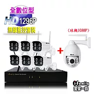 【宇晨I-Family】免施工/免設定1296P八路式6槍機+1球機無線監視錄影套裝組