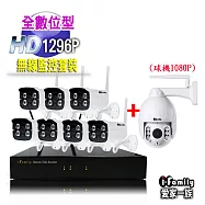 【宇晨I-Family】免施工/免設定1296P八路式7槍機+1球機無線監視錄影套裝組