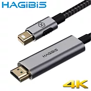 HAGiBiS海備思 MiniDisplayPort to HDMI高畫質4K影音轉接線 1.8M