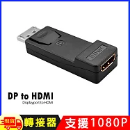 DisplayPort(公)轉 HDMI(母)迷你轉接器DP to HDMI 黑
