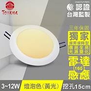 TOYAMA特亞馬 3~12W超薄LED雷達微波感應崁燈 微亮全亮型 挖孔尺寸15cm-三色可選 燈泡色(黃光)