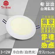 TOYAMA特亞馬 3~12W超薄LED雷達微波感應崁燈 微亮全亮型 挖孔尺寸15cm-三色可選 冷白色(自然光)