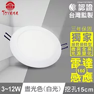 TOYAMA特亞馬 3~12W超薄LED雷達微波感應崁燈 微亮全亮型 挖孔尺寸15cm-三色可選 晝光色(白光)