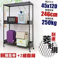 【居家cheaper】高荷重 圍籬款 45X120X246CM 菱形網三層推車