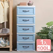 《真心良品》貝爾5層收納櫃(附輪) 100L-1入組 尼羅藍