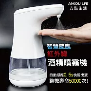 ANKOU LIFE安酷嚴選【智慧感應】紅外線自動酒精噴霧機